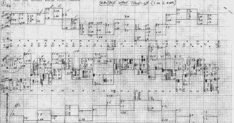 Glenn Branca - Symphony N° 1 (Tonal Plexus) Glenn Branca - Symphony N° 1 (Tonal Plexus)