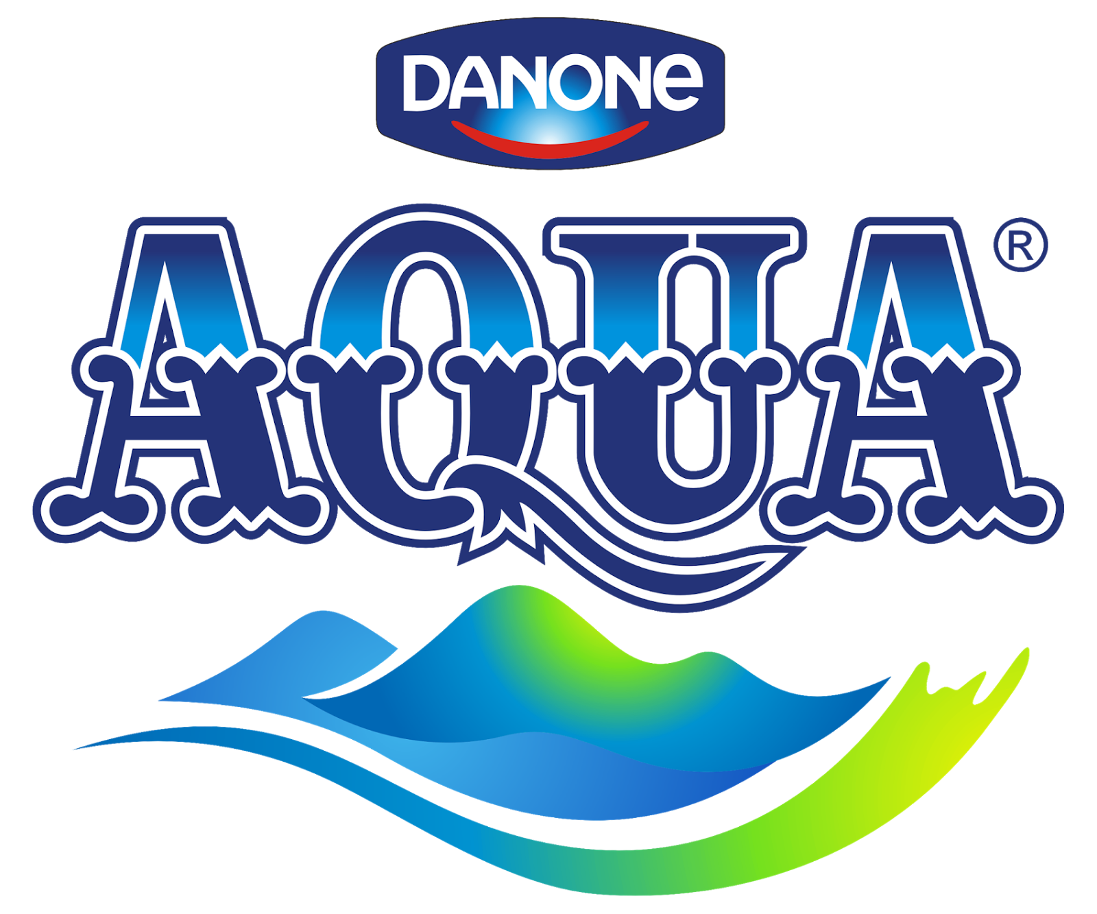 Hudja S Blog Alih Teknologi