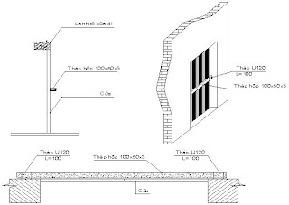Bảo vệ cửa nhôm cuốn khỏi bị phá hoại khi có gió bão
