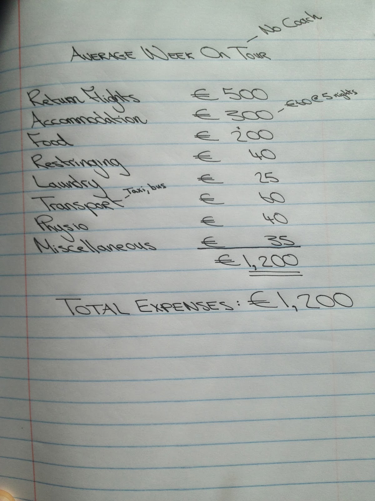 Match Fixing in Tennis DW on Sport