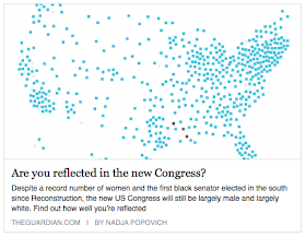 It S Happening Us Congress Members From Both Parties Unite