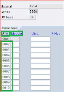 Creacion de almacenes