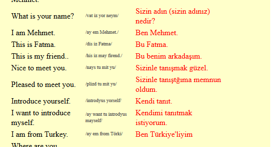 Ingilizce Ogren-Gunluk Konusmalar | Gunluk Yasama Dair Hersey