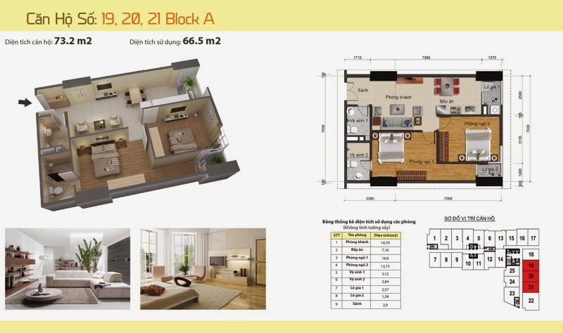 căn hộ số 19,20,21A