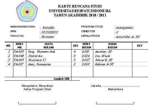 Mari BELAJAR Merancang Database Dengan Normalisasi