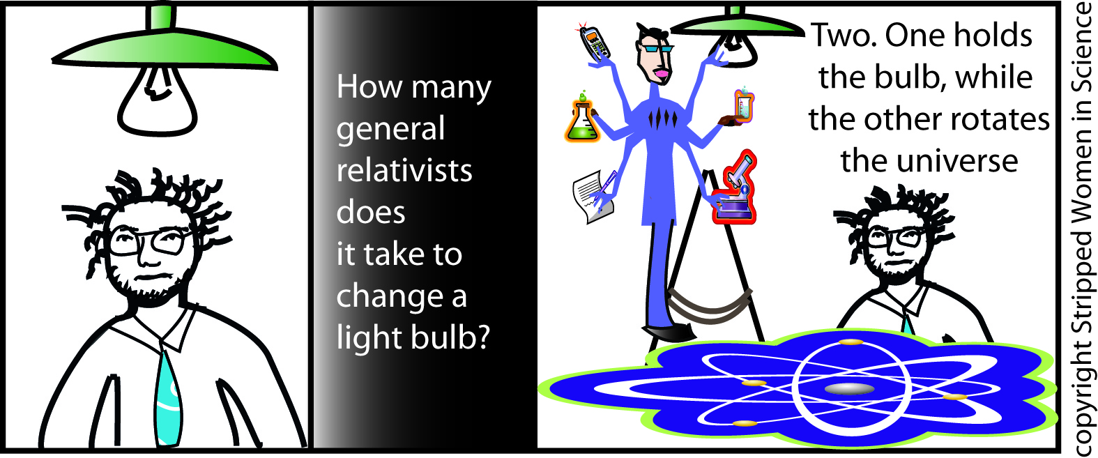 Dissertation of proteins image