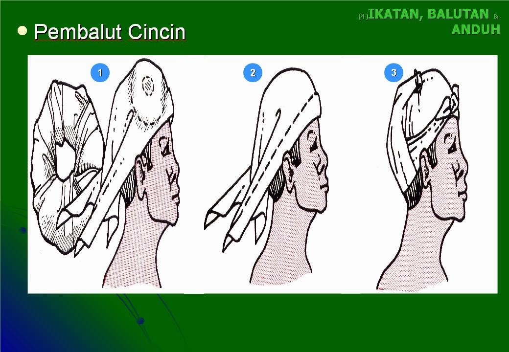 Pojee Sains Sukan Dan Pendidikan Jasmani Kesihatan PERTOLONGAN Pojee Sains Sukan Dan Pendidikan Jasmani Kesihatan PERTOLONGAN