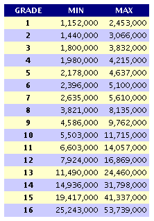 Instinct Evolution Mei 2011