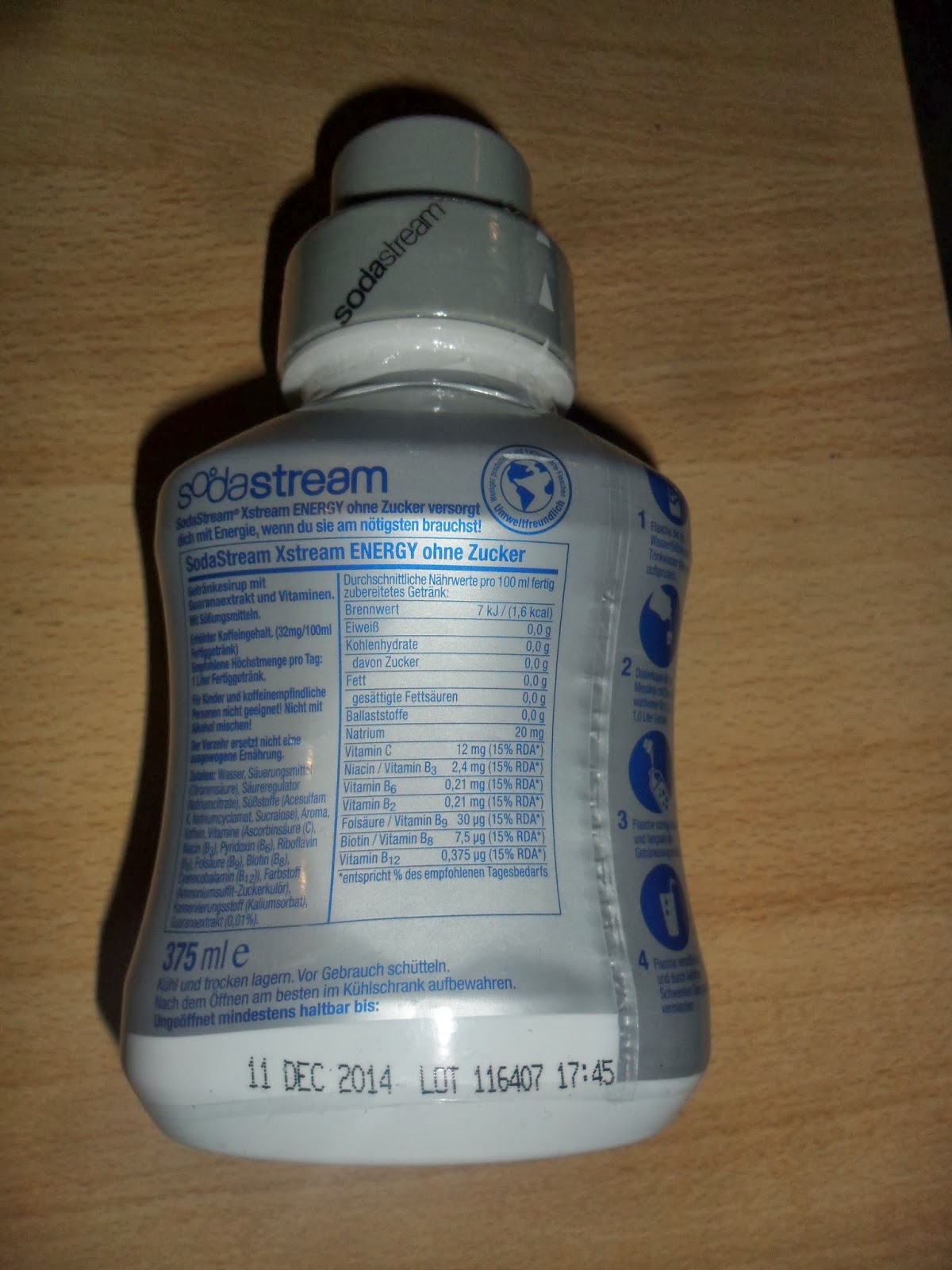 empfohlene zuckermenge pro tag