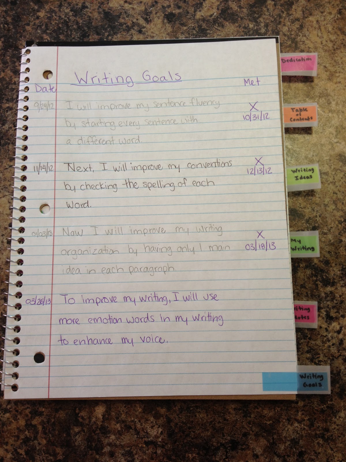 Organizing an essay worksheet image