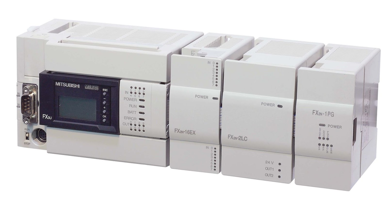PLC SOLUTIONS Types of PLC