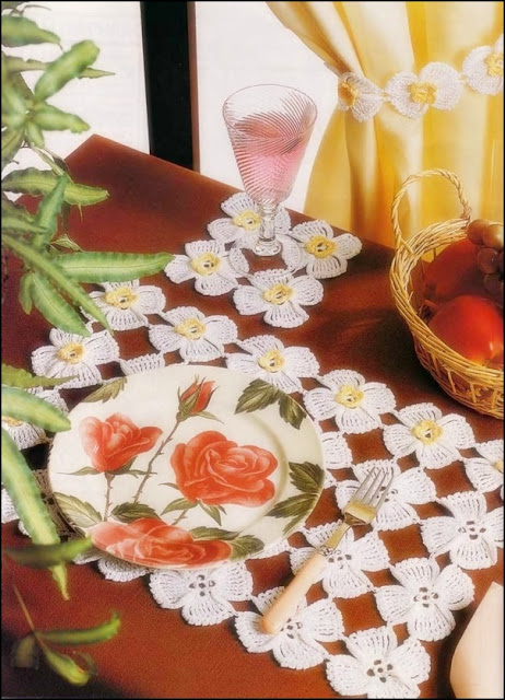 ���������� � ������� ������� � ������� ������� � ���������