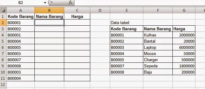 Blog Belajar Ms Excel Fungsi Vlookup Ms Excel Blog Belajar Ms Excel Fungsi Vlookup Ms Excel