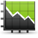 JavaScript Charting Library JavaScript Charting Library