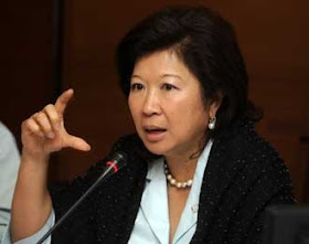 Mari Elka Pangestu Menteri Perdagangan