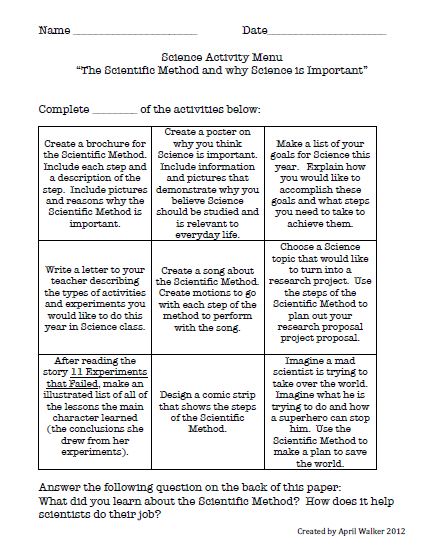 Teaching scientific method middle school image