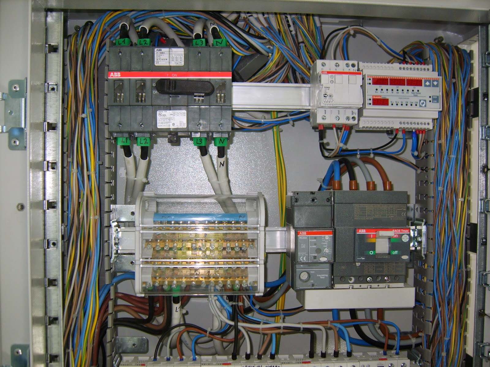 ELETTRA QUADRI ELETTRICI