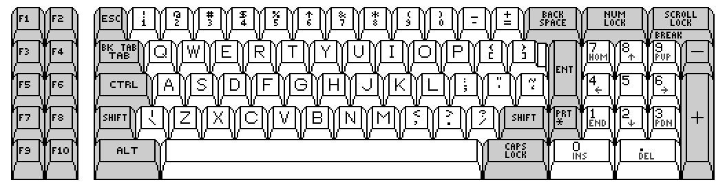 Nerdly Pleasures: Directional Difficulties - The Early Keyboards and