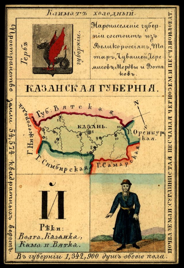 Реферат: Казанская губерния XVIII века