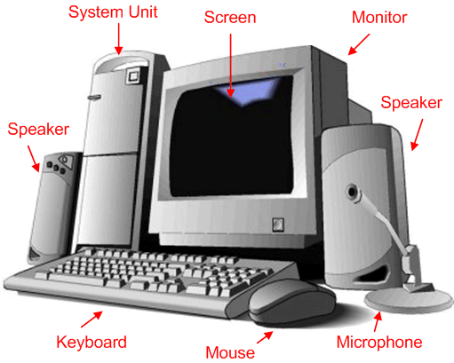BASIC PARTS OF A COMPUTER :))