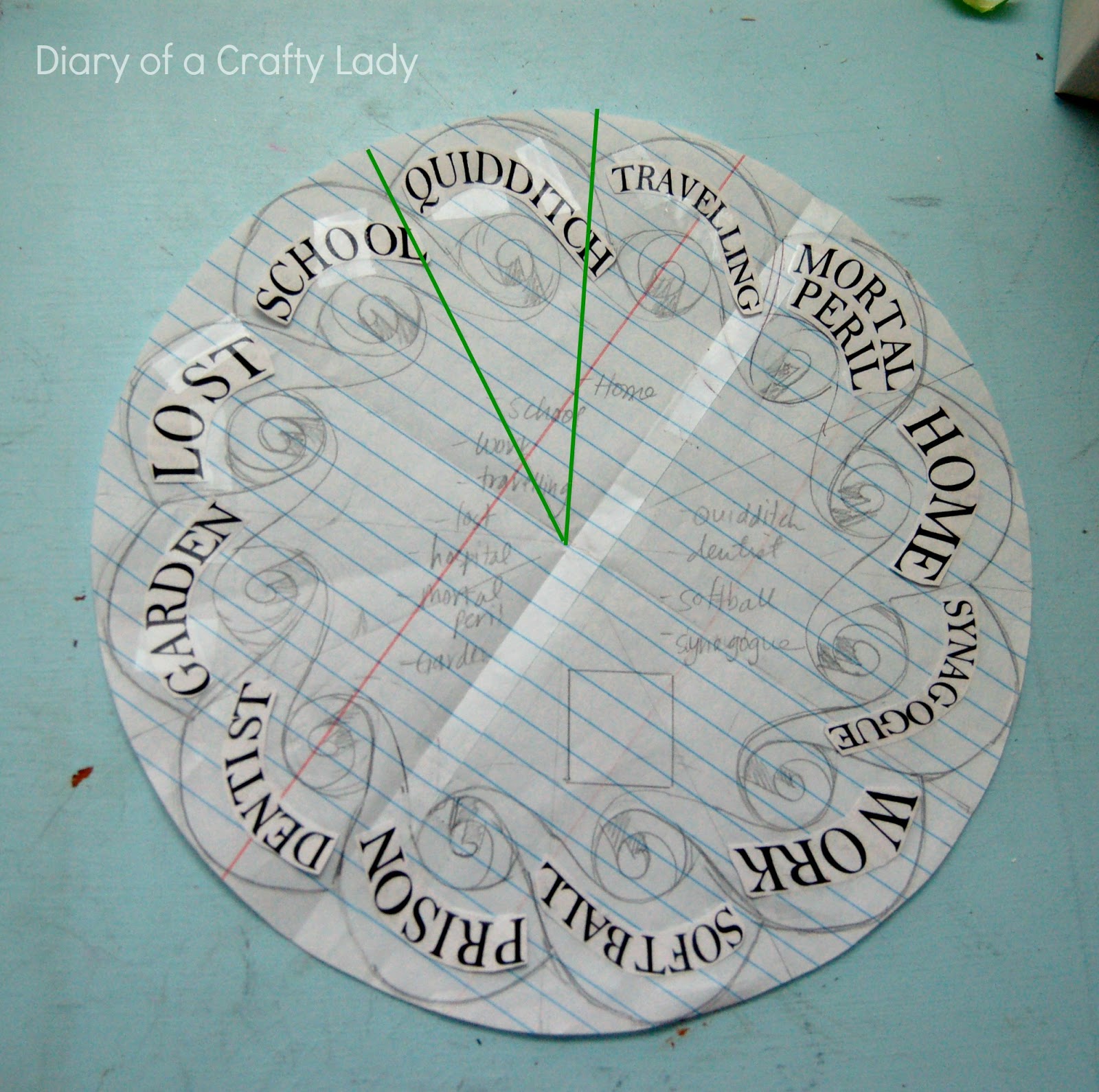 Diary of a Crafty Lady Harry Potter Weasley Family Clock