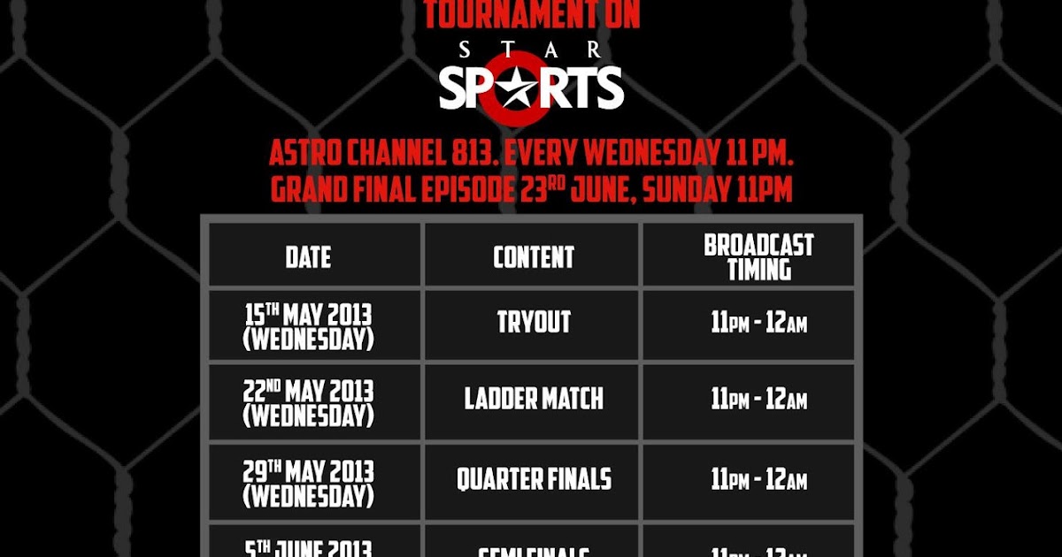 Parantos Catch Mimma On Espn Star Sports Αρέσει σε 1.706 · 1 μιλούν γι' αυτή τη σελίδα. parantos catch mimma on espn star sports