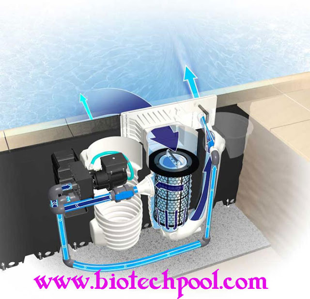 máy xử lý nước hồ bơi, hồ bơi, phân phối thiết bị hồ bơi