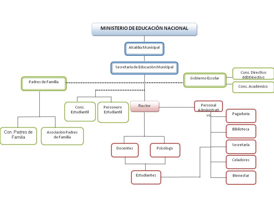 Pirates 2: Stagnettis Revenge - Official Trailer - YouTube