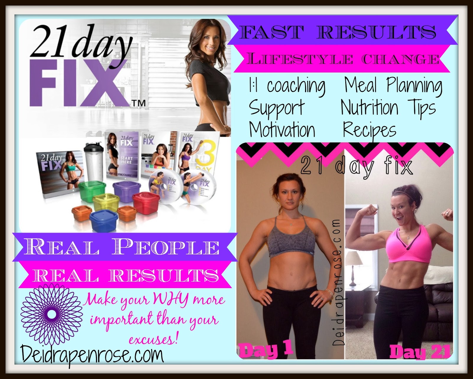 Deidra Penrose 21 Day Fix Results