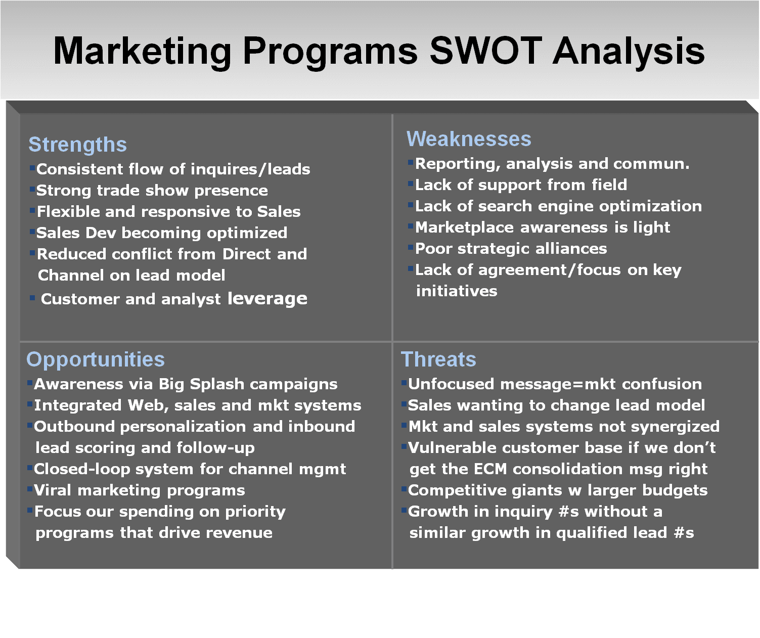 Swot analysis of cafe restaurant picture