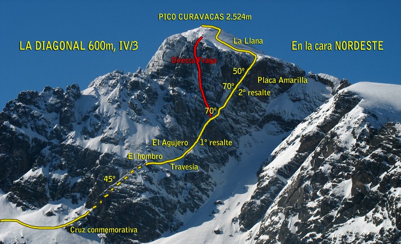 Curavacas+Diagonal.jpg