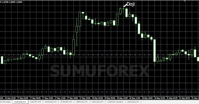 Forex sinhala 2014