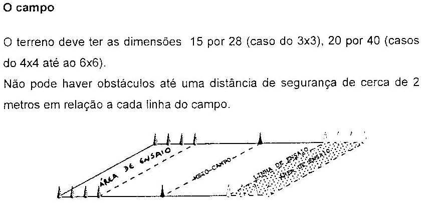 REGRAS BÁSICAS DE RUGBY