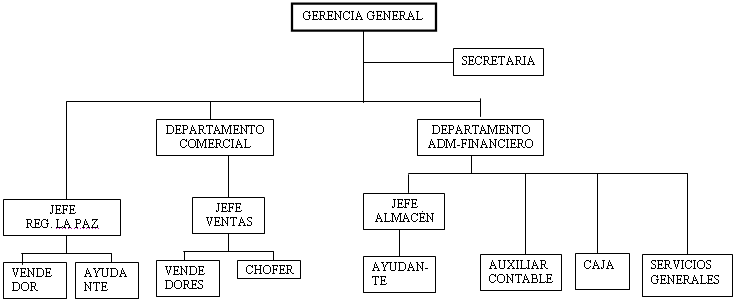 despensa y escuela significado asistencia administrativa semana 14 despensa y escuela significado asistencia administrativa semana 14