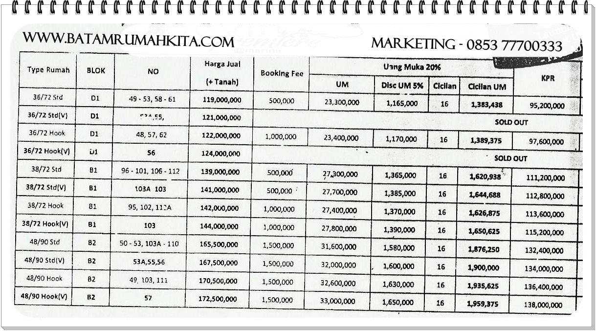 Harga Keramik 2013 | Apps Directories Harga Keramik 2013 | Apps Directories