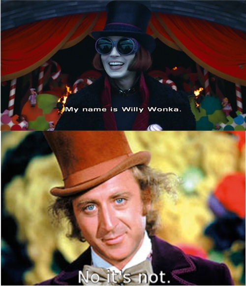 economics in willy wonka The economics of charlie and the chocolate factory where the owner of a candy shop sings about how willy wonka was born to be a candyman and dances . economics in willy wonka The economics of charlie and the chocolate factory where the owner of a candy shop sings about how willy wonka was born to be a candyman and dances .