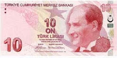 Moneda turca