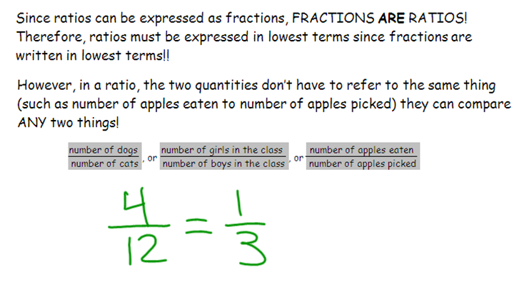 Simplifying ratios homework picture