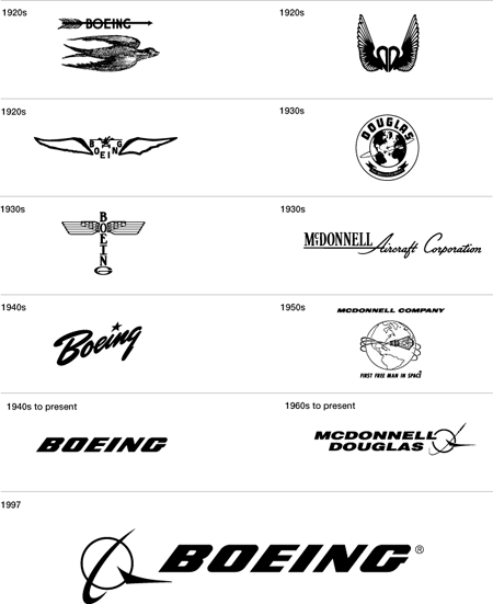 Boeing Logos - New Logo Pictures