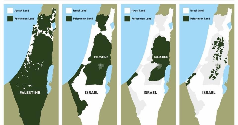Palestinian Like Me Narrative Essay