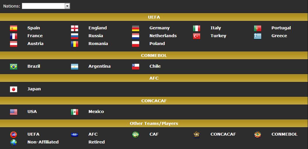 Lifestream Games inDICAS Pes Stats Database