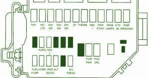 FORD Fuse Box Diagram: Fuse Box Ford 1994-1998 Mustang Battery Junction