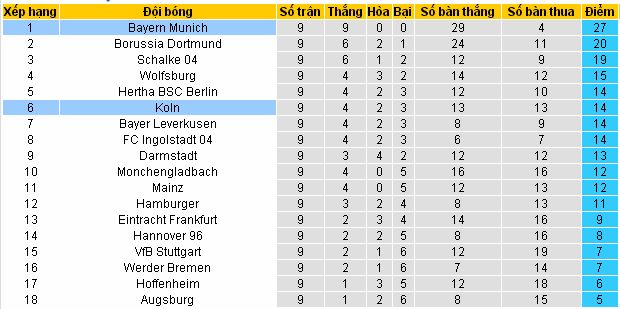 [Image: Bayern%2BMunich4.jpg]