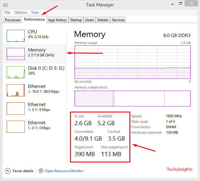 Check the RAM consumption in windows 8 or 8.1