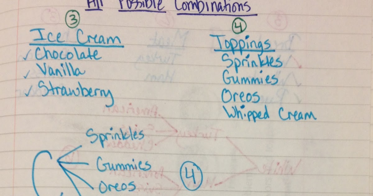 The 4th Grade Mayniacs All Possible Combinations