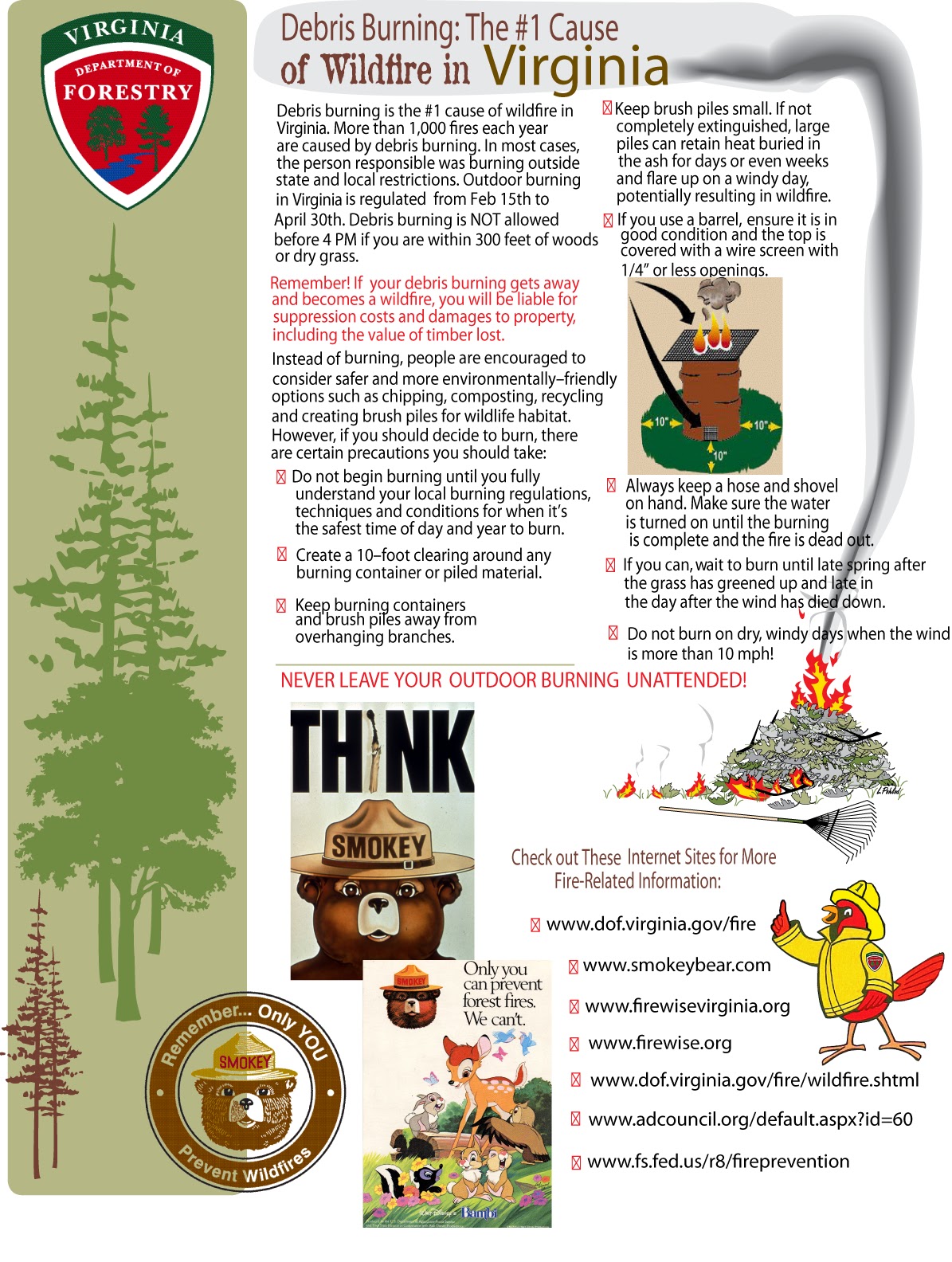 Virginia Wildfire Information and Prevention If You Must Burn ..Know