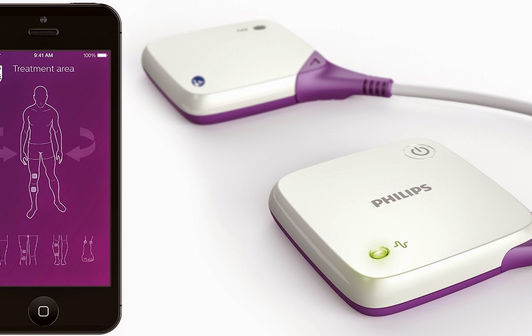 Вибратор Управляемый Через Приложение