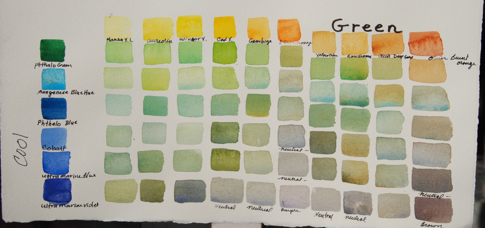 Sally Cannon Ellis' Watercolor Adventures Mixing Purples, Oranges and