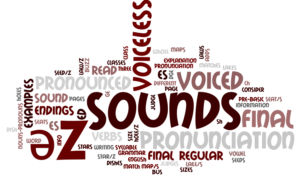 PRONUNCIATION OF FINAL S/ ES Discover the howtos of Writing