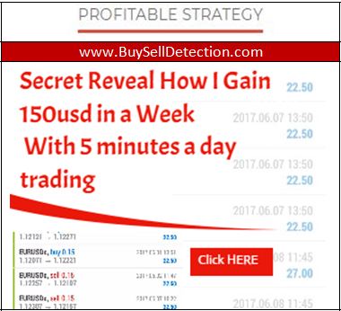 Iman Kepada Hari Akhir Artikel Anak